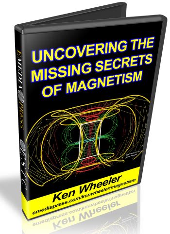 Unlocking Your Potential with Ken Magic Earthing